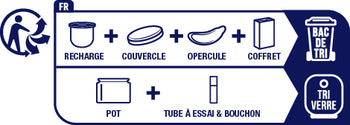 environmental image